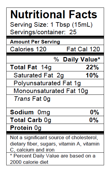 Extra Virgin Olive Oil Nutritional Information, Worlds Best Olive Oil, Nocellara, Mission, Coratina, Picholine, Koroneiki, Arbosana, Arbequina, Picual, Favolosa, Frantoio